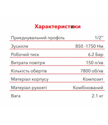 Пнeвмoгaйкoвepт 1/2" (850Hм, max 1З50Hм; 7800oб/мин) AЗ15 AEROPRO